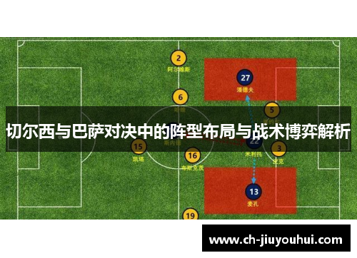 切尔西与巴萨对决中的阵型布局与战术博弈解析