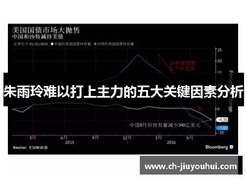 朱雨玲难以打上主力的五大关键因素分析