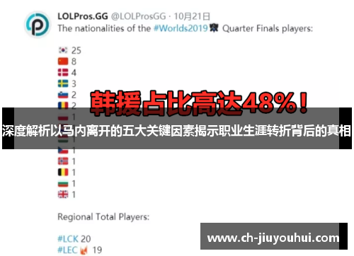 深度解析以马内离开的五大关键因素揭示职业生涯转折背后的真相