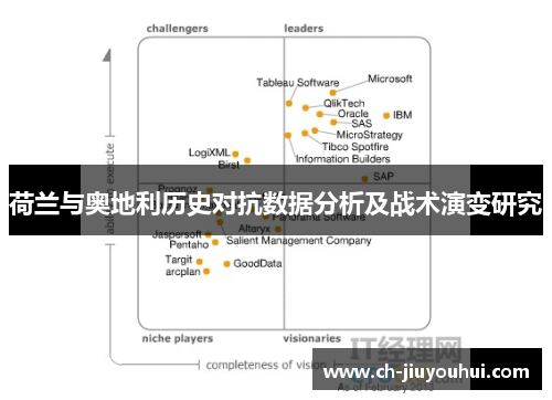 荷兰与奥地利历史对抗数据分析及战术演变研究