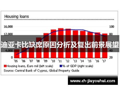 迪亚卡比缺席原因分析及复出前景展望