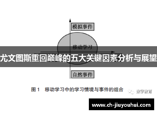 尤文图斯重回巅峰的五大关键因素分析与展望