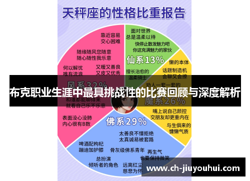 布克职业生涯中最具挑战性的比赛回顾与深度解析 布克职业生涯中最具挑战性的比赛回顾与深度解析