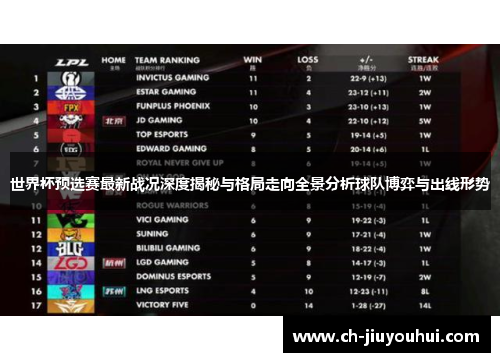 世界杯预选赛最新战况深度揭秘与格局走向全景分析球队博弈与出线形势