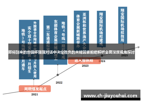 即将到来的世俱杯强强对话中决定胜负的关键因素前瞻解析全面深度视角探讨
