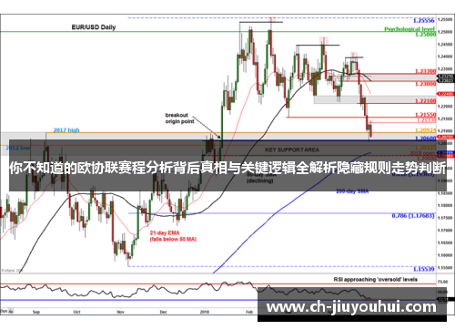 你不知道的欧协联赛程分析背后真相与关键逻辑全解析隐藏规则走势判断