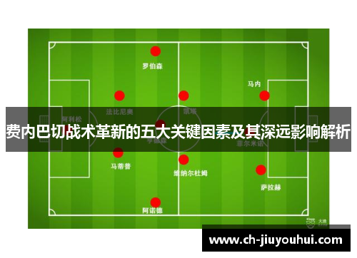 费内巴切战术革新的五大关键因素及其深远影响解析
