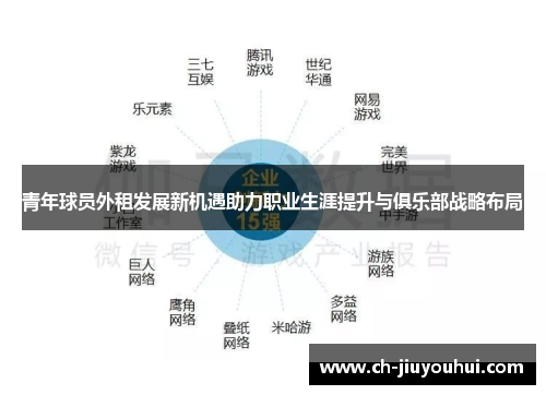 青年球员外租发展新机遇助力职业生涯提升与俱乐部战略布局